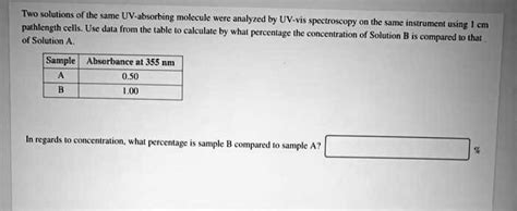 SOLVED Txo Solutions Of The Same UV Absorbing Molecule Wcre Analyzed