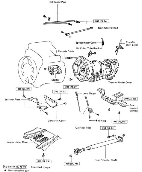 Repair Guides