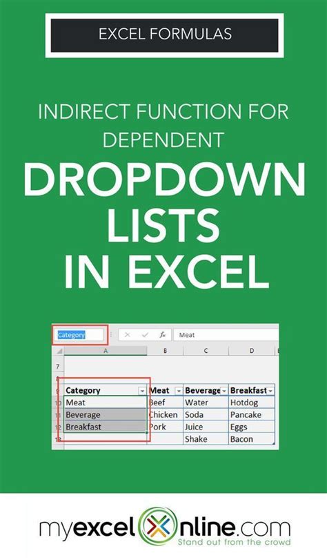 INDIRECT Function For Conditional Drop Down List Excel Excel