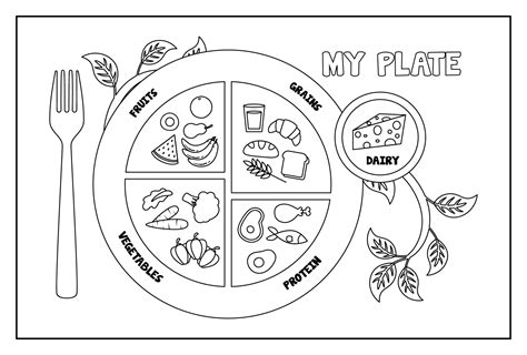 Printable Myplate Sheet Printable Jd