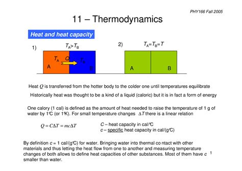 Problems And Solutions On Thermodynamics Docsity