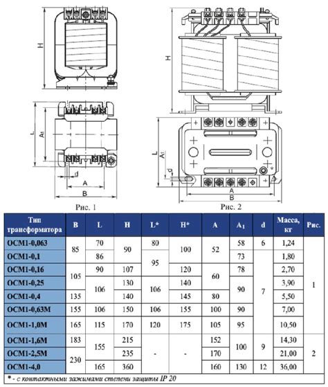 Отличие трансформаторов осо от осм - 84 фото