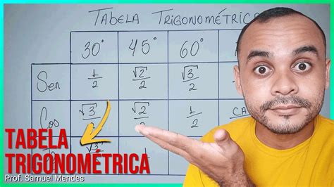 Tabela 30 45 60 - Tabela Trigonometrica