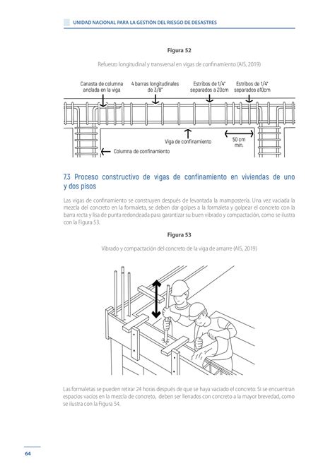 Gu A Para La Construcci N De Viviendas Sismo Resistentes De Mamposter A