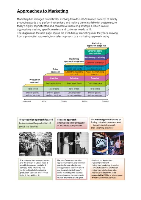 Approaches to Marketing - Approaches to Marketing Marketing has changed