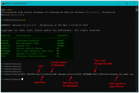 Oracle Change Database Name DatabaseFAQs