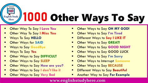 Different Ways To Say God