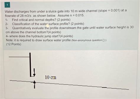 Solved Water Discharges From Under A Sluice Gate Into 10 M Chegg