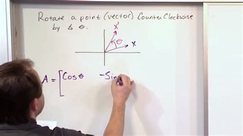 Lesson 2 - Transformation Matrices For Rotation (Linear Algebra) - Math ...