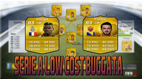 FIFA 15 SERIE A BUGGATA LOW COST SQUAD BUILDER YouTube