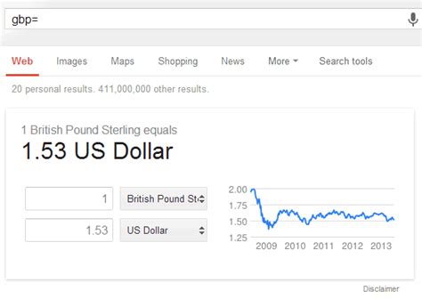 Google Currency Conversion Tips