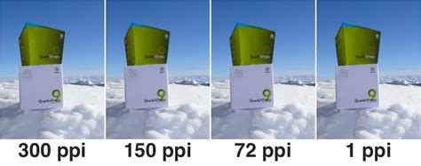 Dots Per What!? Debunking DPI | The Paper Blog
