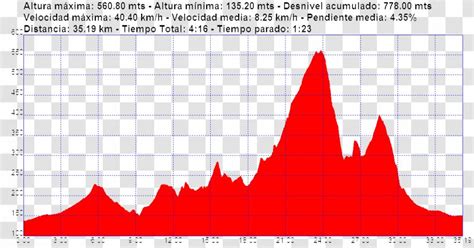 triangle point sky plc font transparent png