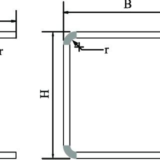 cross section shapes  scientific diagram