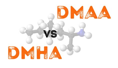 Briefly about DMAA and DMHA. Energy and Fat Burning.