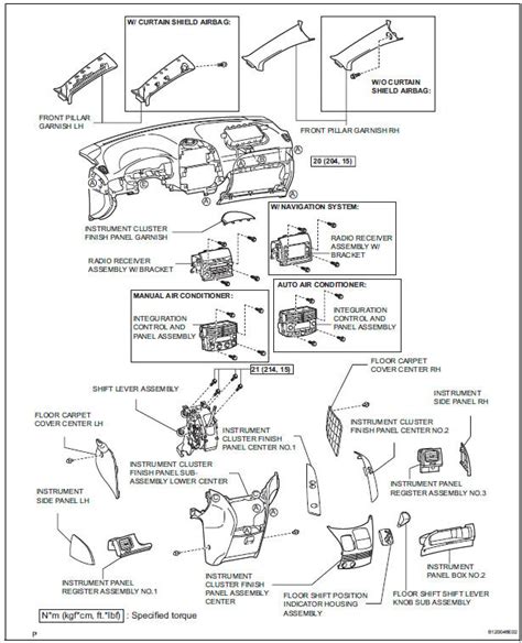 Toyota Sienna Service Manual Precaution Instrument Panel