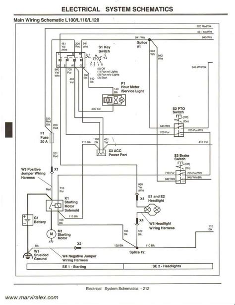 Unveiling the Wiring Diagram of the John Deere Electric Gator