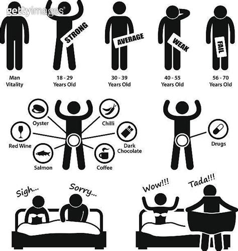 Man Age Penis Erectile Dysfunction Sex Problem Impotent Pictogram 이미지 게티이미지뱅크