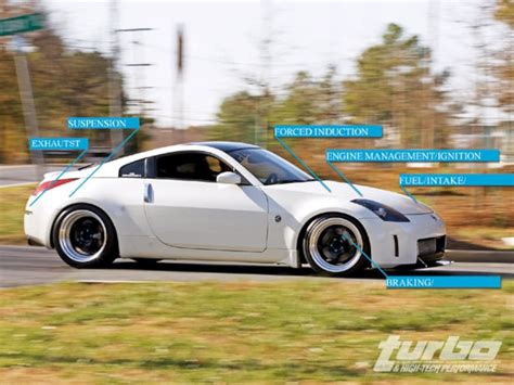 '03-'09 Nissan 350Z Perrformance Parts Buyer's Guide - Aftermarket ...