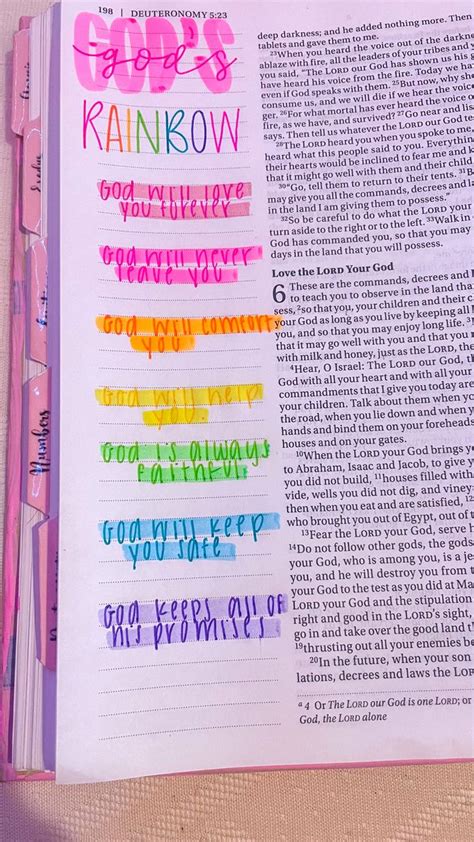 30 Bible Study Note-Taking Ideas to Inspire You - Frosting and Confetti