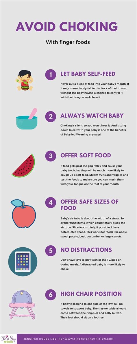 How To Prevent Choking When Starting Solids With Baby Led Weaning