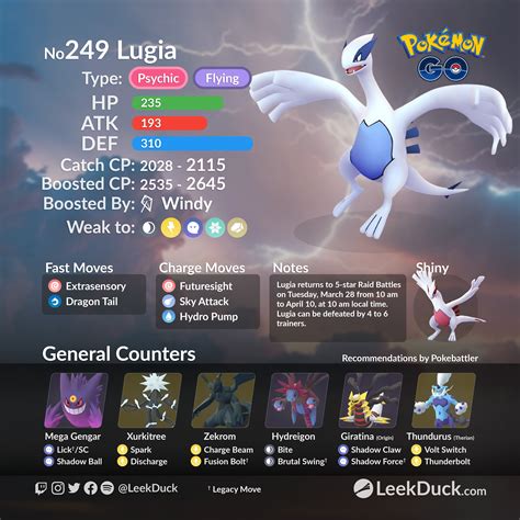 Tổng Hợp 100 Mẫu Vẽ Pokemon Lugia đẹp Và ấn Tượng