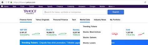 historical data  yahoo finance macroption