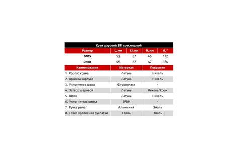 Шаровой трехходовой кран STI тип Т, 15, Г/Г/Г ТТ000018035 - выгодная ...