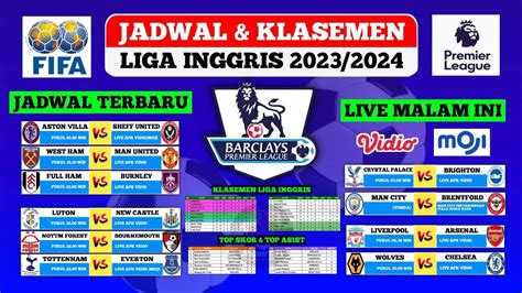 Jadwal Liga Inggris Malam Ini Pekan Ke 18 ~ Liverpool Vs Arsenal ~ West