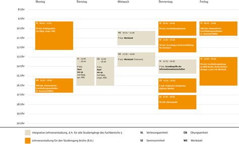 Stundenplan Im Ersten Semester Archiv