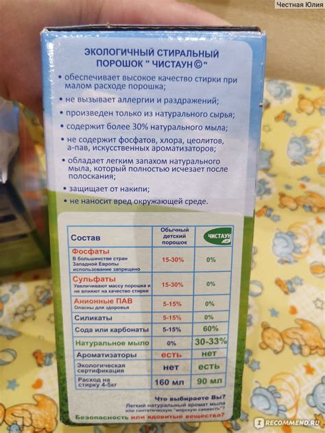 Стиральный порошок Чистаун "Детский" - «Альтернатива синтетическим ...