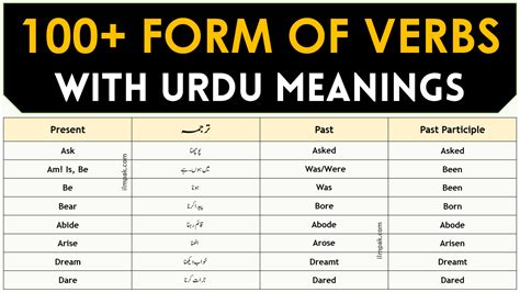 100 Forms Of Verbs With Urdu Meanings Download Pdf