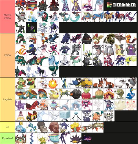 All Pokemon Forms (Galar Edition) Tier List (Community Rankings) - TierMaker