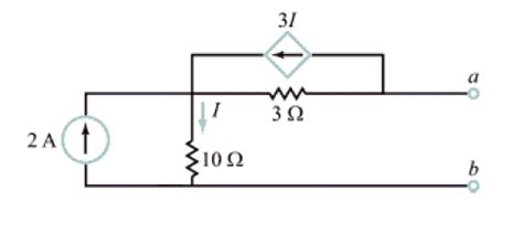 Thévenin equivalent with dependent source