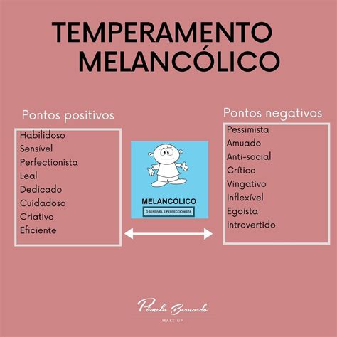 Temperamento Melancolico - Temperamentos melancólico | Temperamento melancólico, Pressão social ...