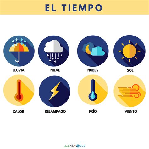 El Tiempo Espa Ol Preescolar Vocabulario Tiempo Atmosferico