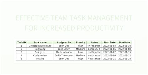 team task management templates  google sheets  microsoft