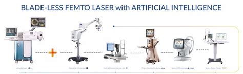 Bladeless Femto Laser Surgery Technique Advantages And Limitations