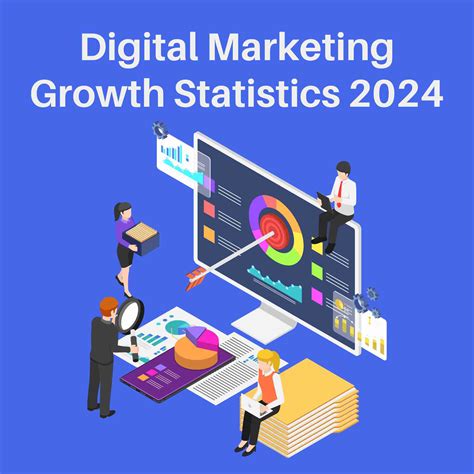 Digital Marketing Growth Statistics 2024: A to Z Guide - Local Web Designer