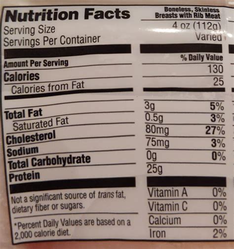 Boneless Chicken Breast Nutrition