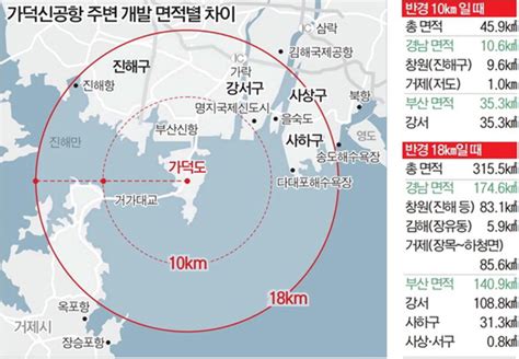 가덕신공항 주변 개발예정지 범위 18km 확대 가능성거제 북부권 856㎢ 포함 거제저널