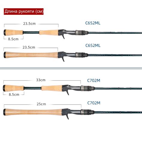 Удилище Tsurinoya Pro Flex III - Кастинг