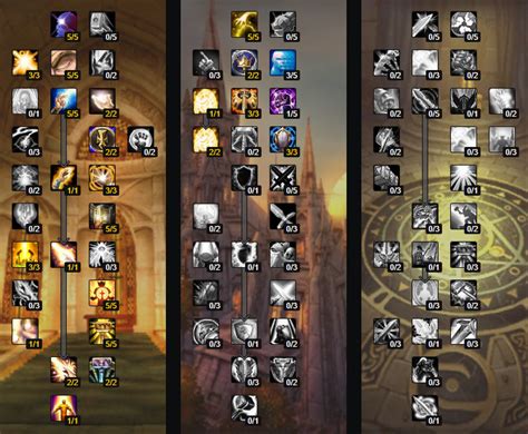 Pve Holy Paladin Talents Builds And Glyphs Wotlk Classic Warcraft Tavern