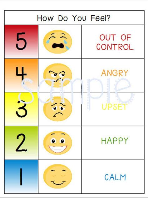 Printable Emotion Chart For Autism Free Printable Templates