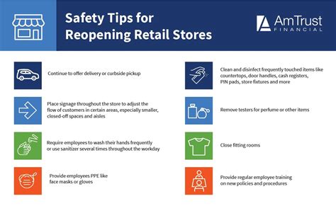 Retail Store Rules And Regulations For Employees At Emil Bentley Blog
