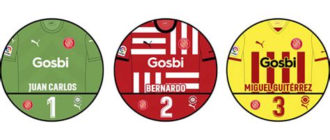 Girona Fc F Tbol Chapas Retro