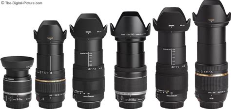 Tamron 18-200mm f/3.5-6.3 XR Di II LD Macro Lens Review