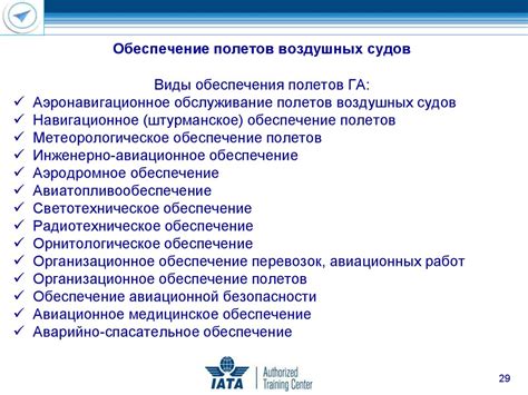 Аэропорт, как составляющий элемент авиатранспортной системы - online ...