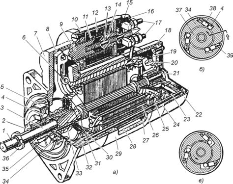 Щетки стартера - Электрооборудование автомобилей