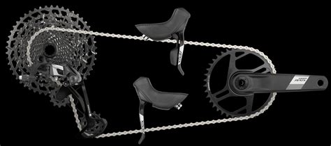 apex  sram